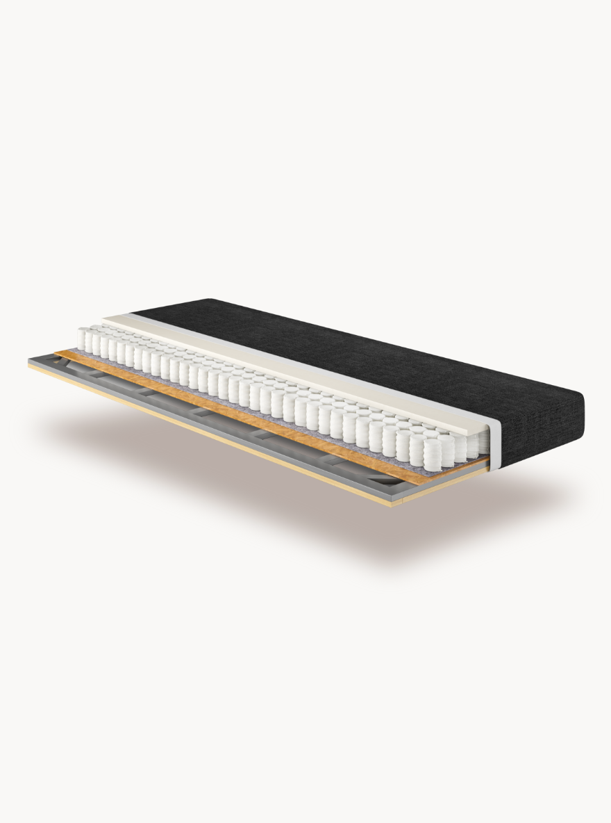 Boxspring Einlegerahmen