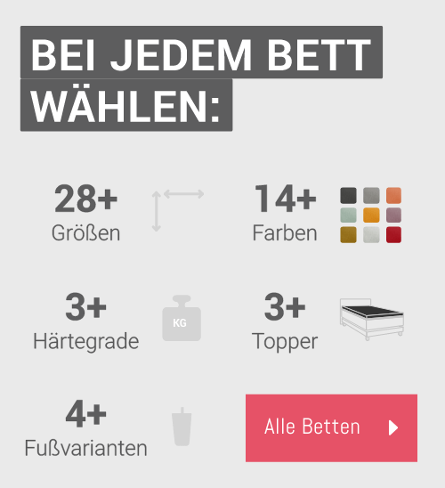 Auswahlmöglichkeiten Auswahlmöglichkeiten