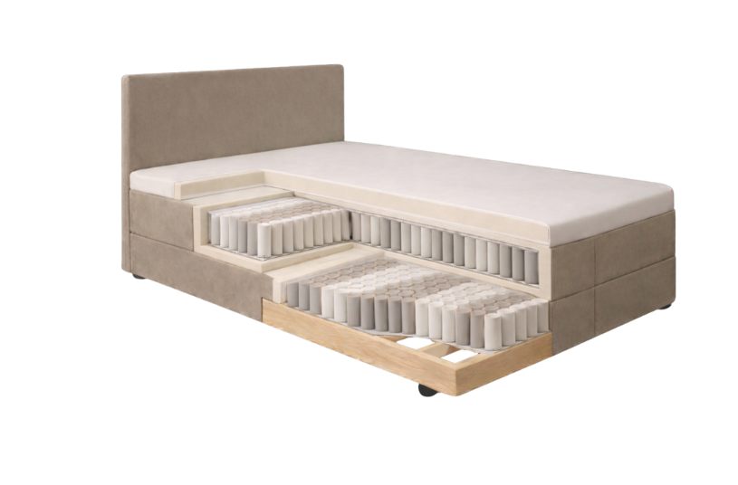 Querschnitt eines Bettes mit gepolstertem Kopfteil und zwei Schichten von Taschenfederkernen in einem Holzrahmen, nummeriert von 1 bis 3.