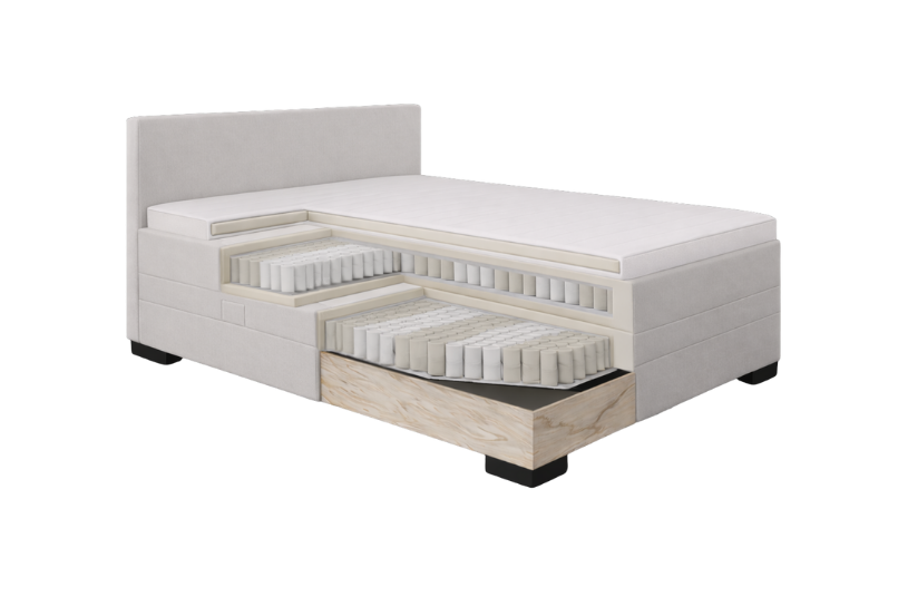 Freigestelltes Boxspringbett mit Bettkasten und sichtbarem Querschnitt der Matratzen- und Federkernschichten
