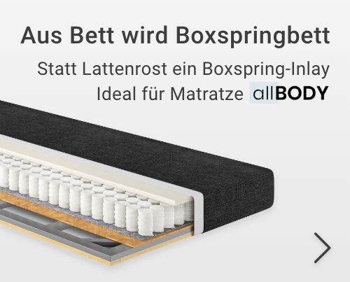 Boxspring-Inlay